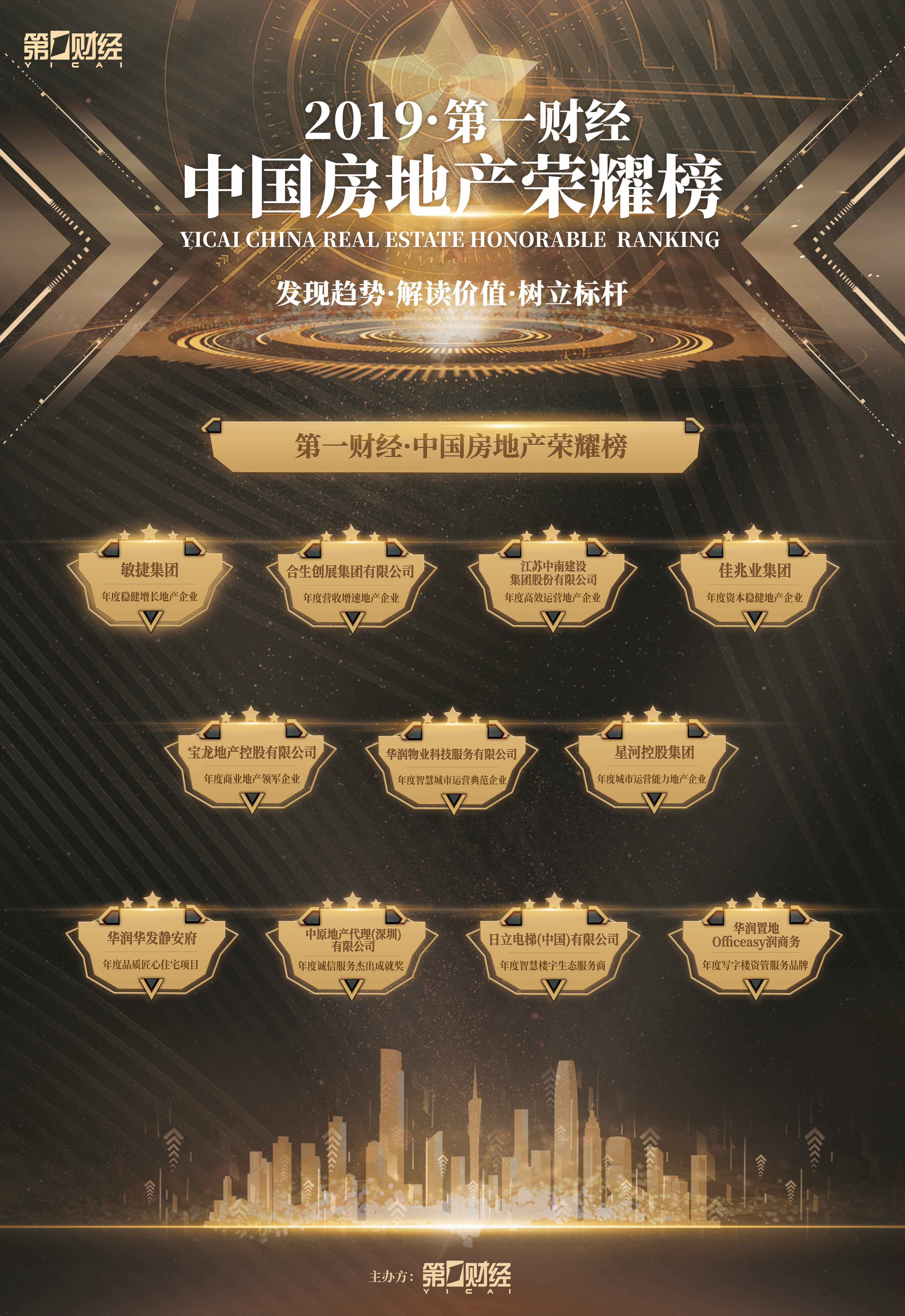 中国建筑2026年1月新签订单稳健增长