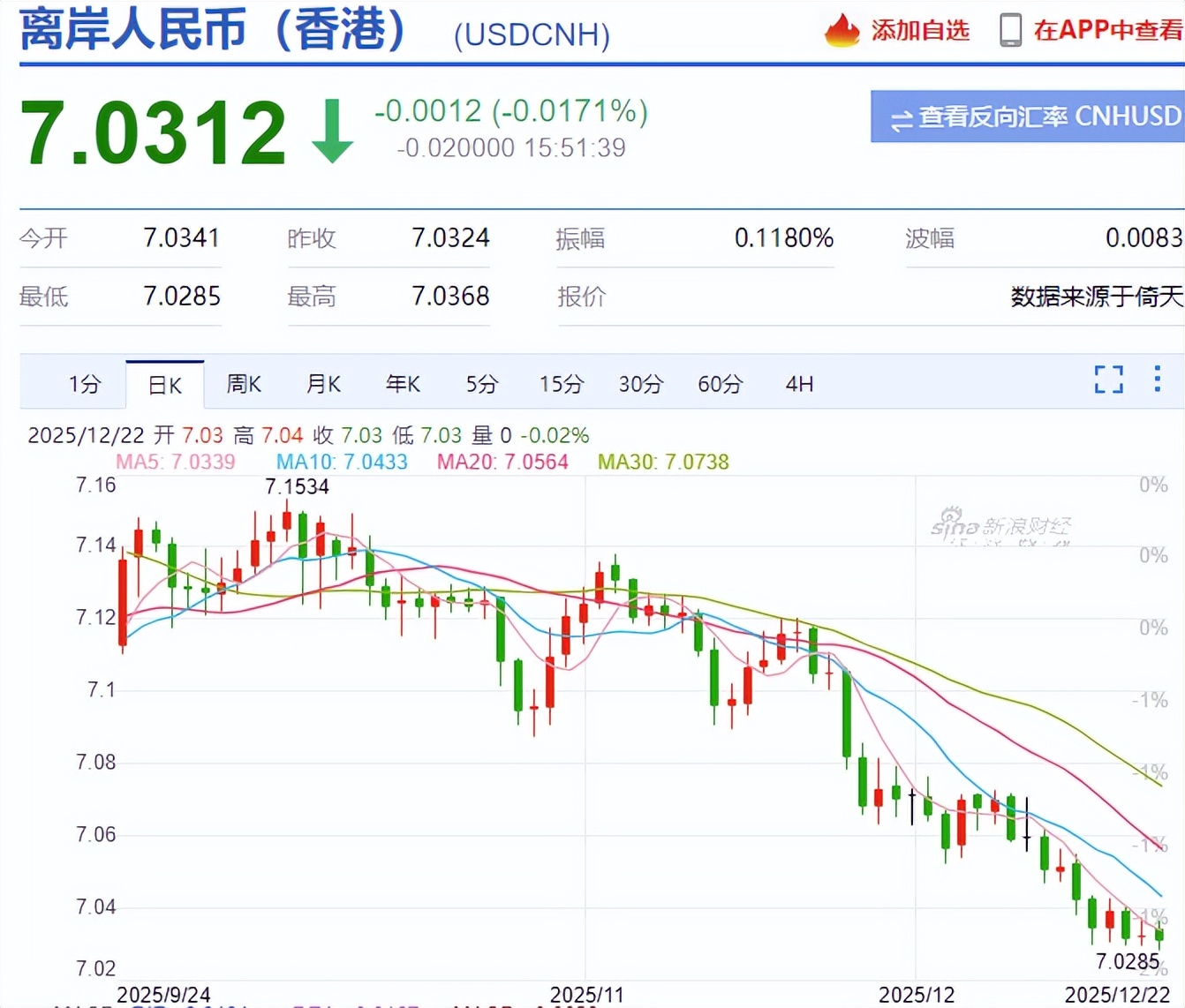 中国银河证券杨超:2026年A股行情将围绕两大主线展开