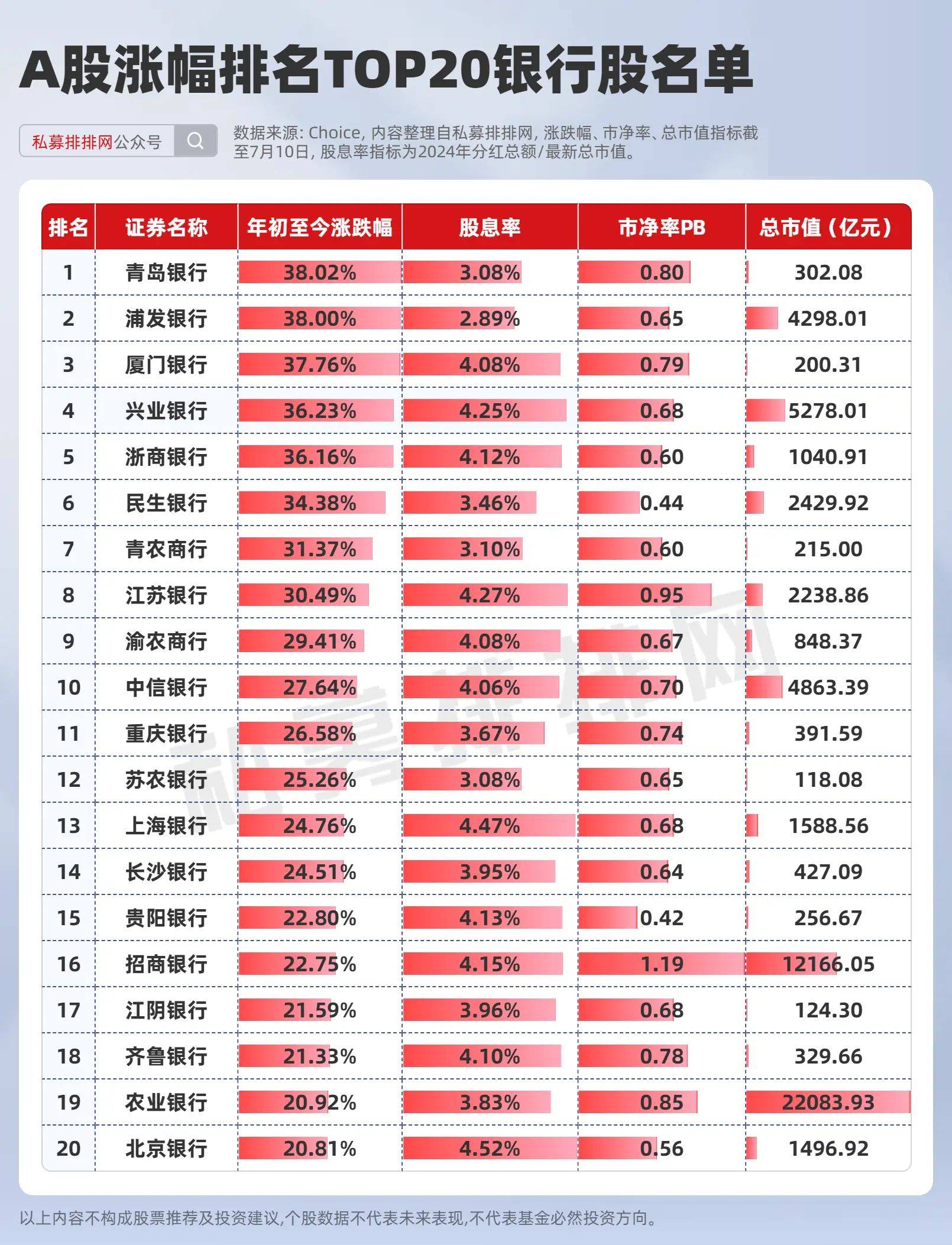 新基金发行火热 公募备战节后行情