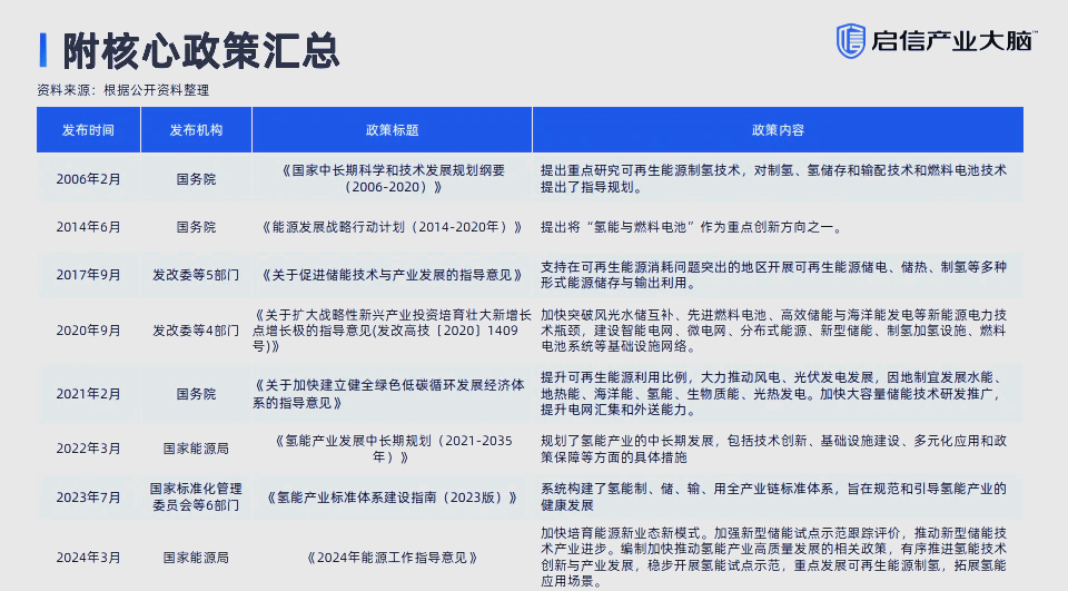 坚定价值深耕 汇聚生态势能 上海智算产业向高质量要生产力