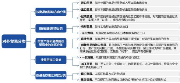 我国力争到2030年茶全产业链规模达1.5万亿元