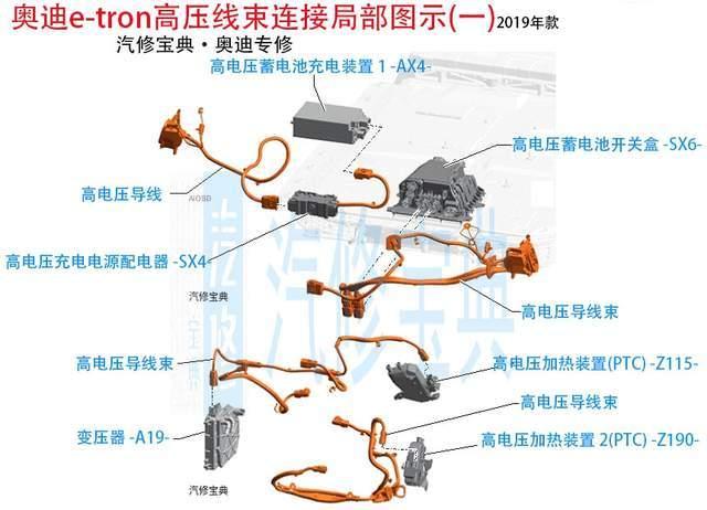 “易能电易查”小程序发布 为新能源投资运营装上“收益导航”