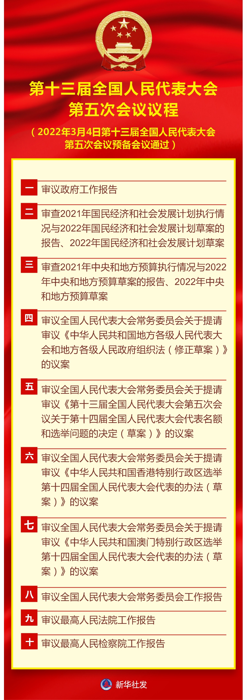 受权发布丨中华人民共和国2025年国民经济和社会发展统计公报