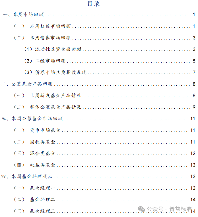 品牌工程指数上周报1982.56点