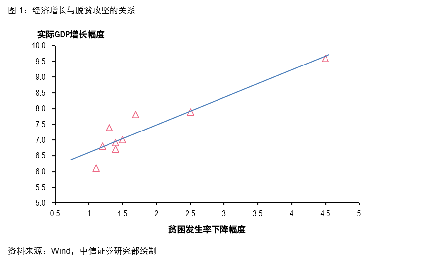 两会前瞻 | 全国人大代表、立信会计师事务所董事长朱建弟：斩断资本市场造假“生态链” 强化第三方立体追责