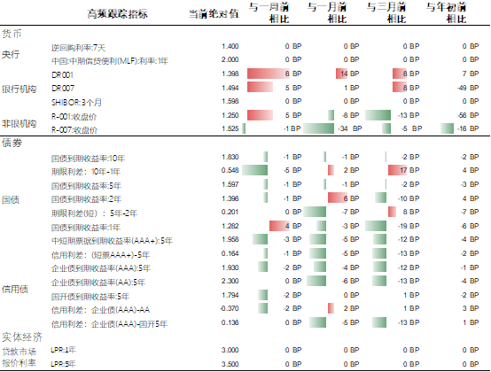 华安创新动能混合基金今日发行