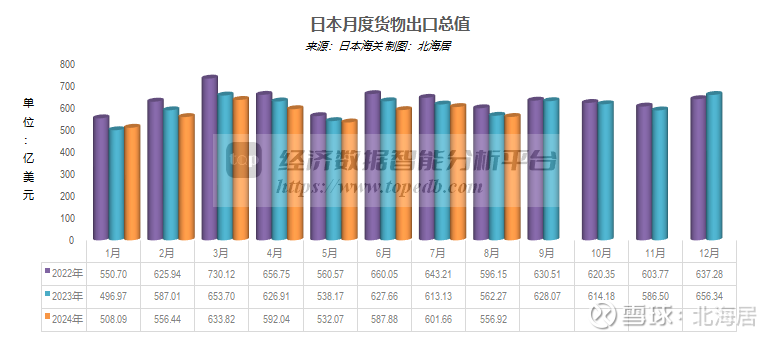 华大智造:2025年亏损金额同比大幅收窄