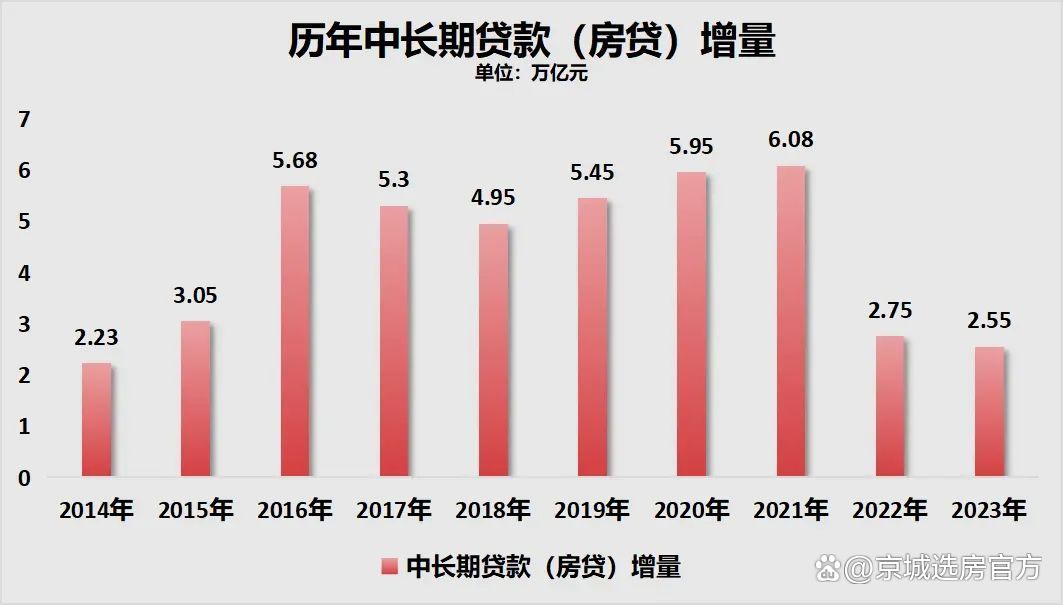 华大智造:2025年亏损金额同比大幅收窄