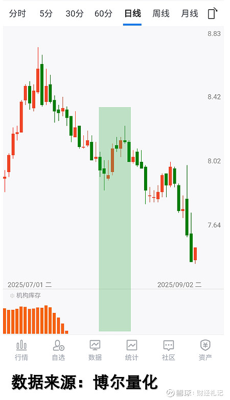 3月首个交易日A股韧性凸显 机构建议关注两条主线