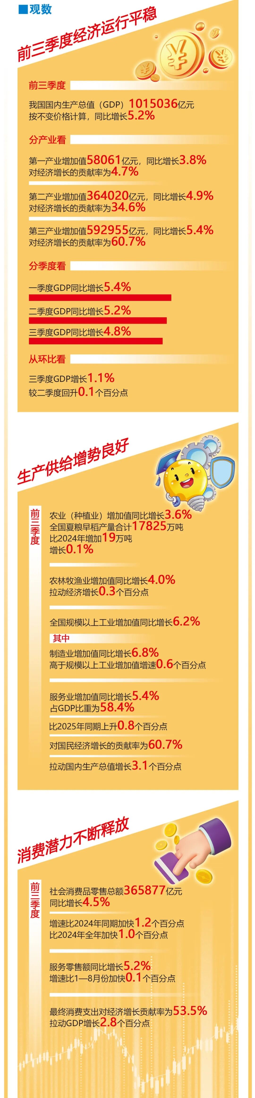 13家理财公司披露2025年成绩单 规模全部正增长