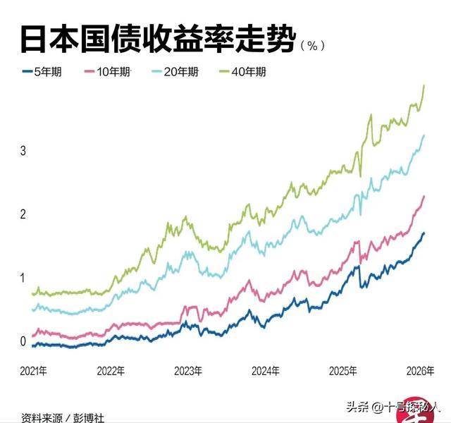 欧洲经济学家担忧中东油气断供或致通胀飙升