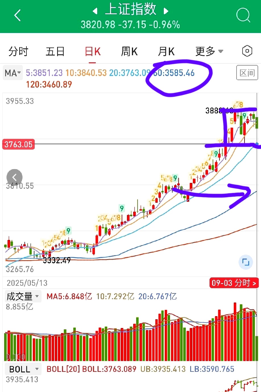 伦敦股市5日下跌