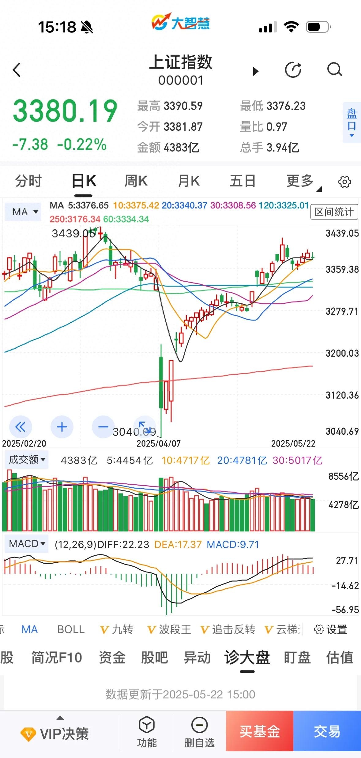伦敦股市5日下跌