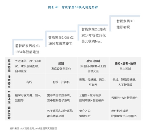 国联民生证券陶川：经济增长目标区间化释放从“量”到“质”转型信号