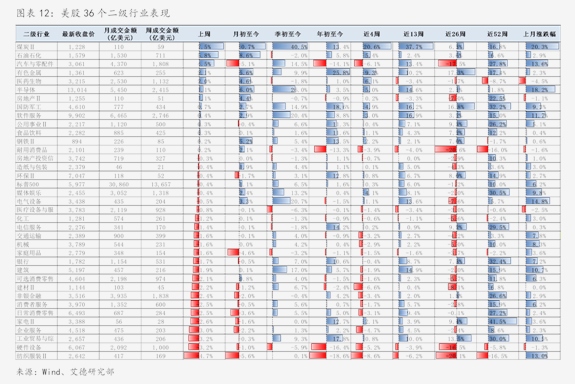 国联民生证券陶川：经济增长目标区间化释放从“量”到“质”转型信号