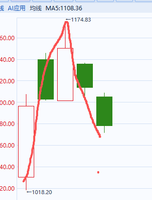 中金公司李求索：构建“稳市机制”关键在强制度、引长钱、重回报