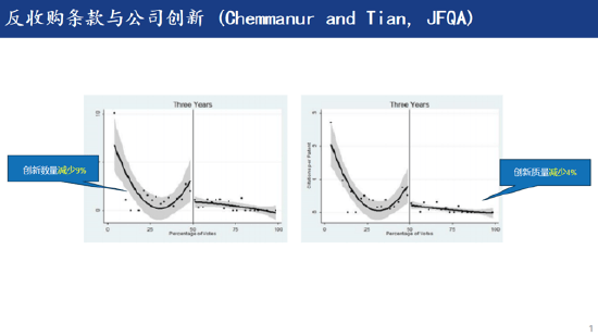 麦高证券张骥： 宏观政策协同发力 资本市场向投融资协同转变