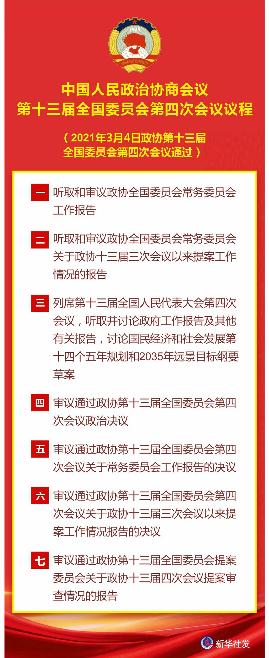 两会受权发布丨全国政协十四届四次会议举行第三次全体会议 王沪宁出席 14位政协委员作大会发言