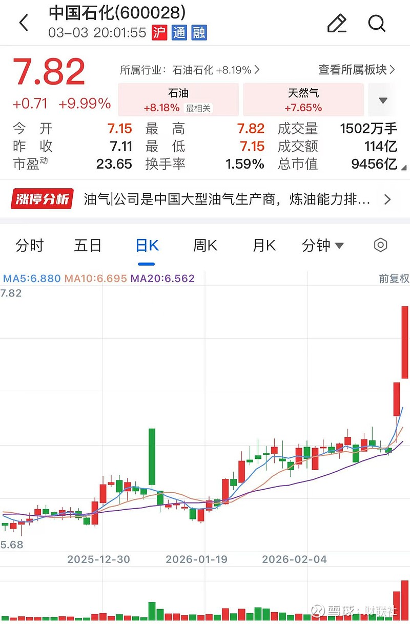 新闻分析丨高油价给美国经济带来多重风险