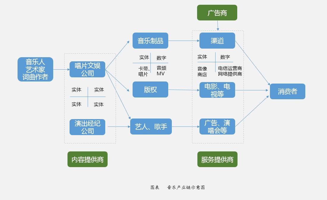 云顶新耀：创新口服疗法维适平首张处方落地 将持续推进其商业化布局
