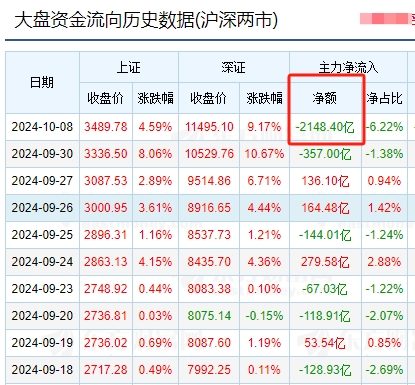 综述｜多重预期影响　国际油价再现巨幅震荡