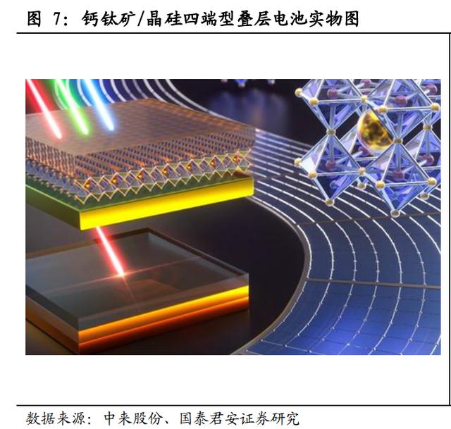 去银化技术实现关键突破 中来股份发布全铝无银专利改性BC产品