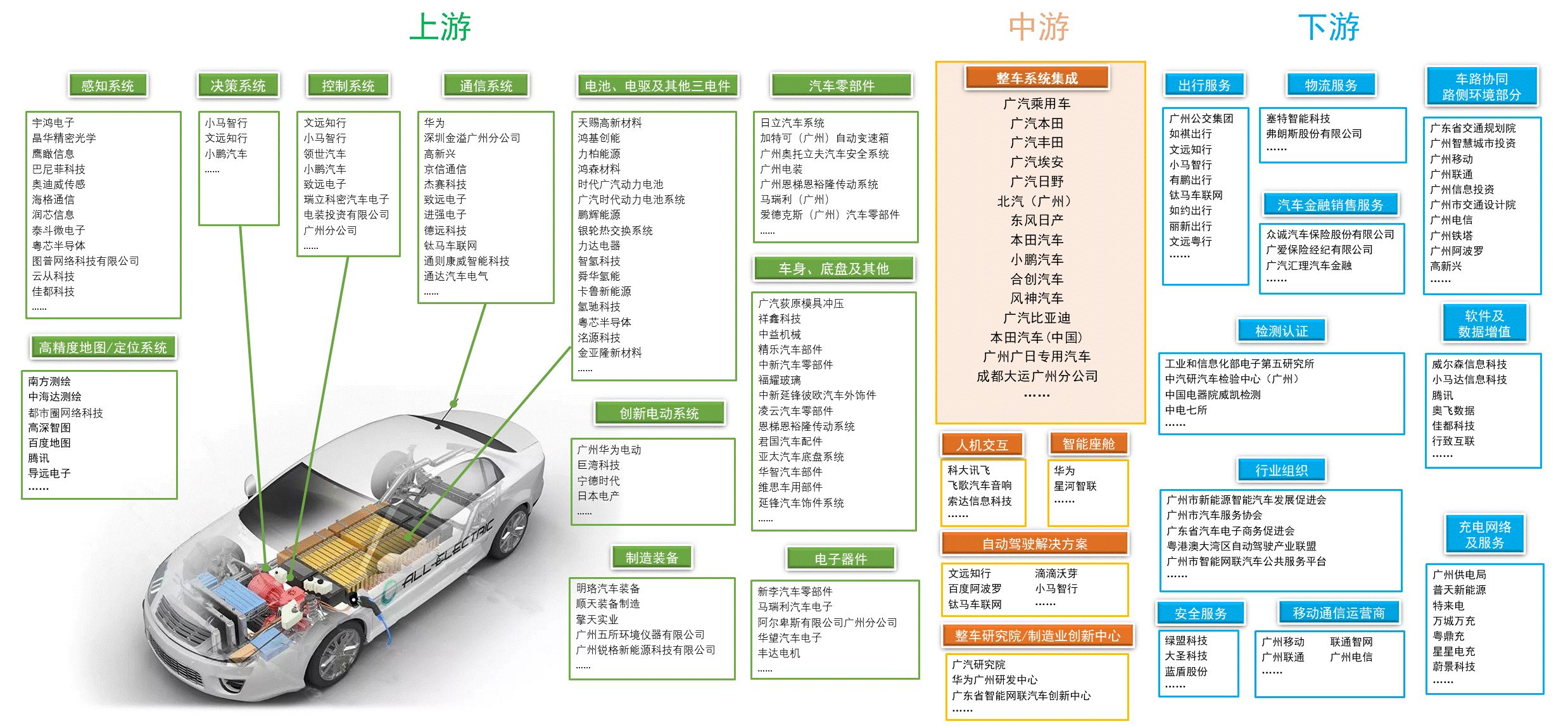 环保与新能源全产业链迎价值重估