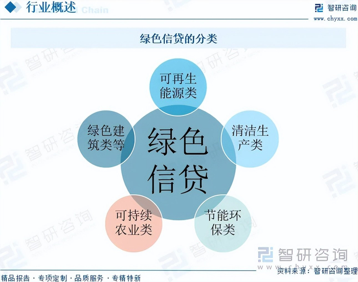 前两月人民币贷款增加5.61万亿元 信贷投放节奏更趋均衡