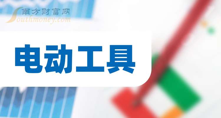 焦作万方：2025年营业收入64.9亿元 同比增长0.46%