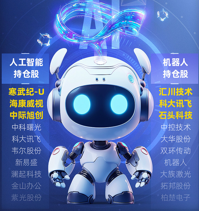 人形机器人上保险 风险轮廓还需摸得清