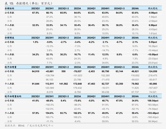 南钢股份：2025年实现净利润28.67亿元 全年拟累计现金分红超15亿元
