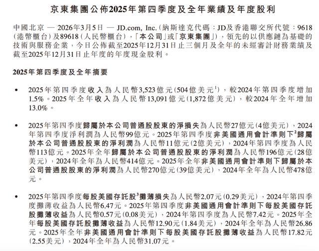 南钢股份：2025年实现净利润28.67亿元 全年拟累计现金分红超15亿元
