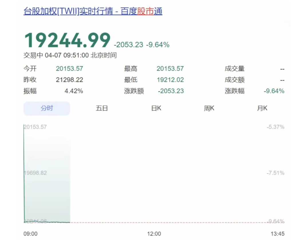 伦敦股市17日上涨