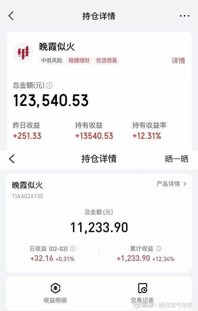 债市震荡下中小银行各打算盘 有的观望吃票息 有的拉长久期增收益