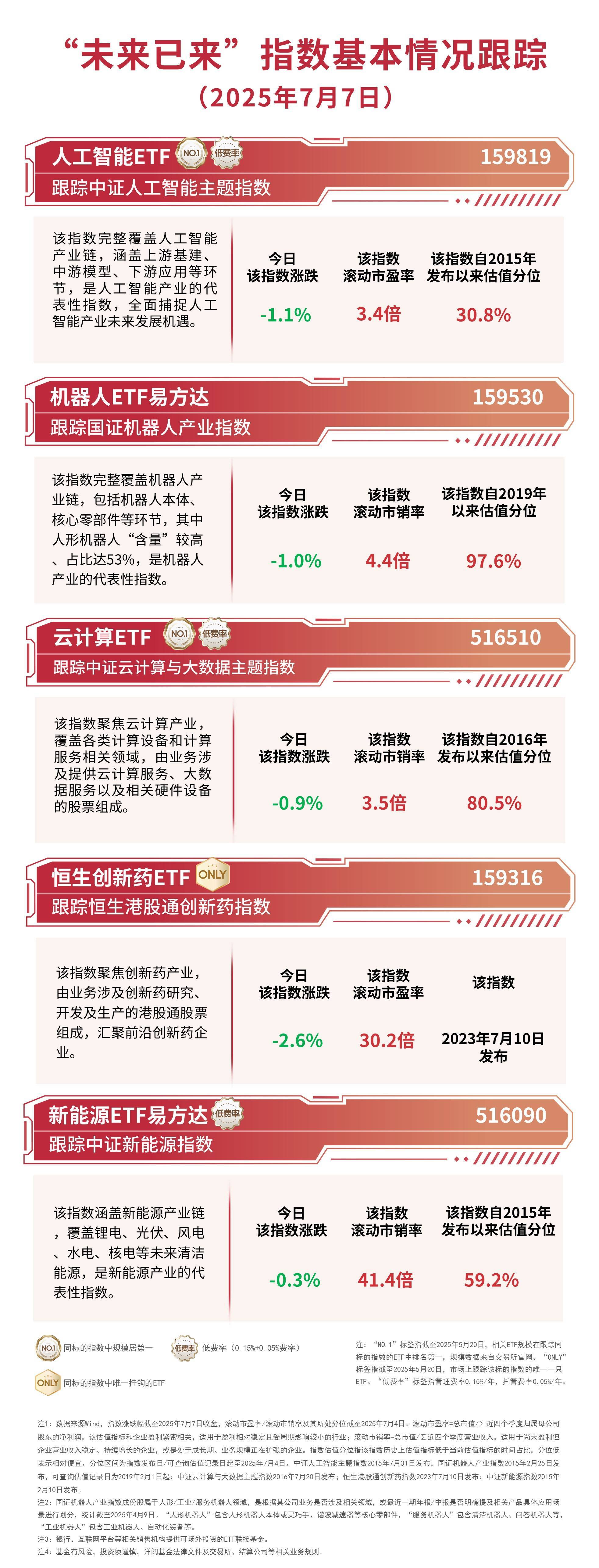 AI与全球化双轮驱动 鸿合科技2025年实现营收32.38亿元