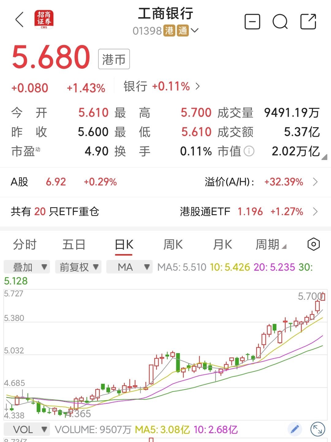 美元指数18日上涨
