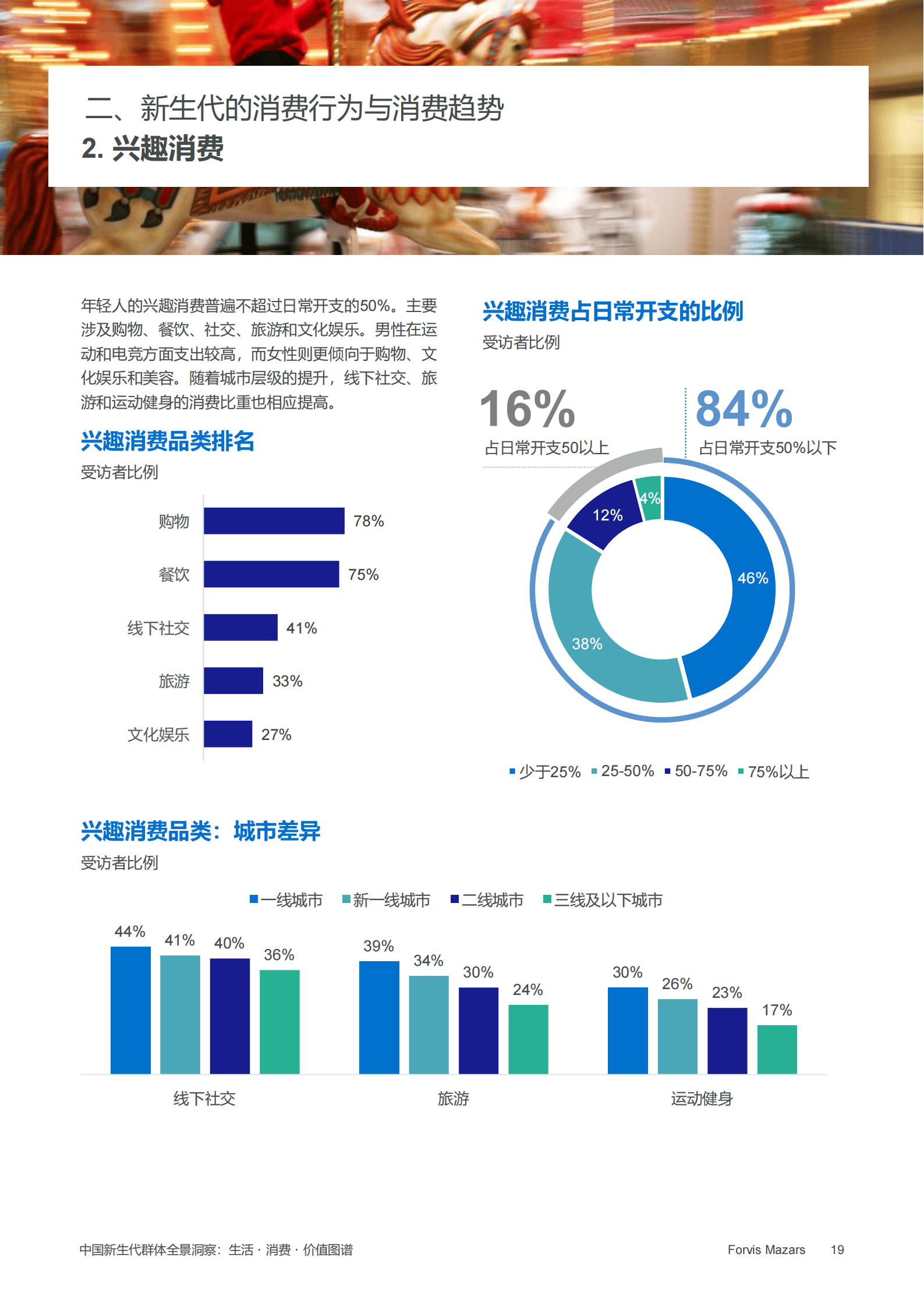 “体验经济”蓬勃发展 消费再添新动能