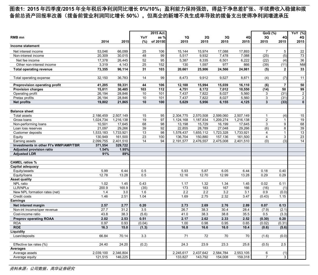 道道全：2025年实现营收61.95亿元 同比增长4.24%