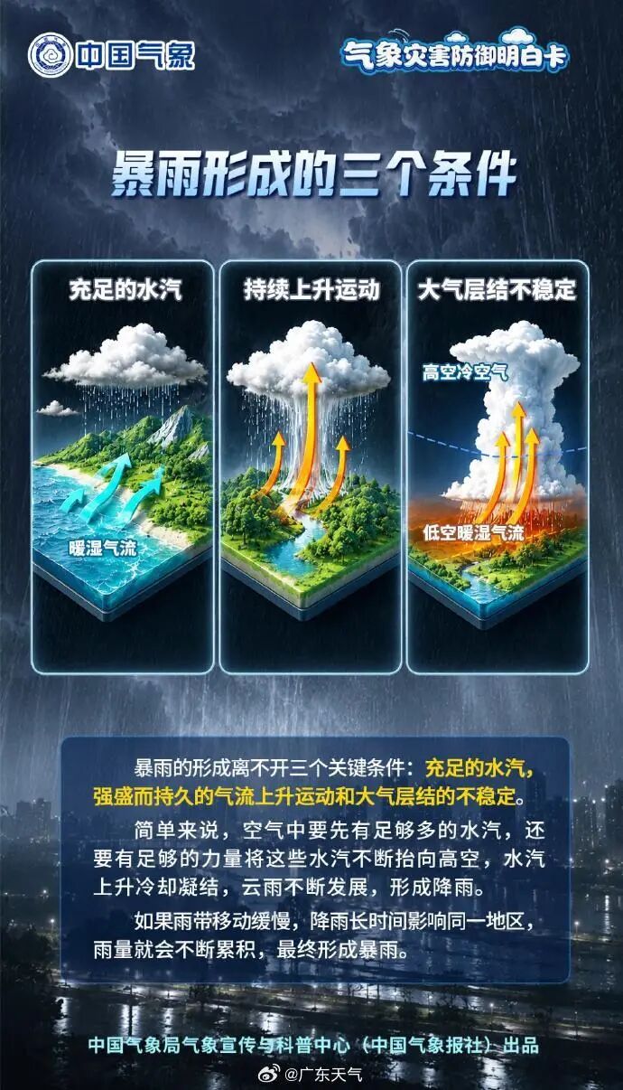 8月已生成10个台风！今年台风，为何如此活跃？